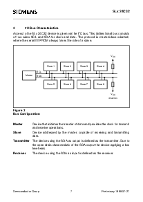 浏览型号SLA24C32-S的Datasheet PDF文件第7页