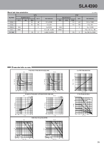 浏览型号SLA4390的Datasheet PDF文件第2页