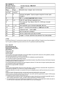 浏览型号SLA24C08-D-3的Datasheet PDF文件第2页