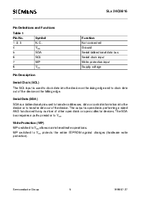 浏览型号SLA24C08-D-3的Datasheet PDF文件第5页