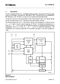 浏览型号SLA24C08-D-3的Datasheet PDF文件第6页