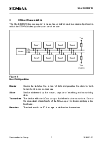 浏览型号SLA24C08-D-3的Datasheet PDF文件第7页
