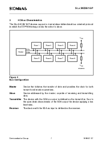 浏览型号SLA24C16-S/P的Datasheet PDF文件第7页