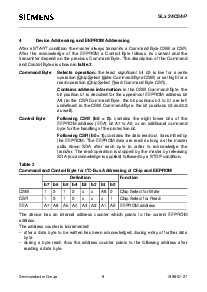 浏览型号SLA24C04-D/P的Datasheet PDF文件第9页