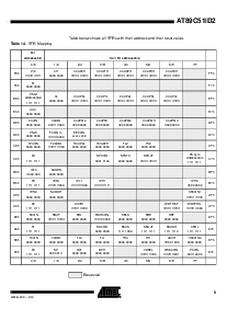 浏览型号AT89C51ID2-SLSIM的Datasheet PDF文件第9页