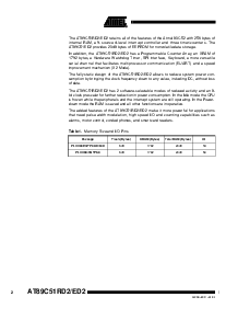 浏览型号AT89C51RD2-SLSIM的Datasheet PDF文件第2页