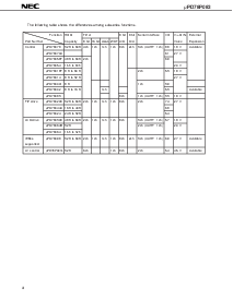 浏览型号UPD78P083GB-3BS-MTX的Datasheet PDF文件第4页
