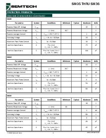 浏览型号SM15.TC的Datasheet PDF文件第3页