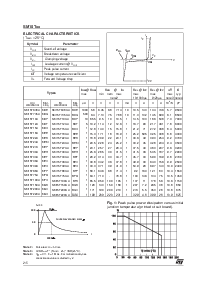 浏览型号SM15T36A的Datasheet PDF文件第2页