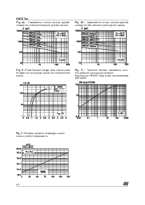 浏览型号SM15T6V8A的Datasheet PDF文件第4页