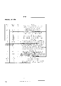 ͺ[name]Datasheet PDFļ4ҳ