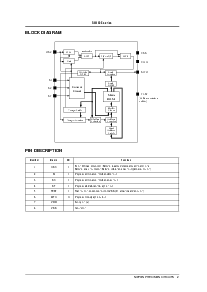 ͺ[name]Datasheet PDFļ2ҳ