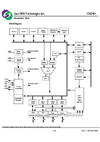 ͺ[name]Datasheet PDFļ3ҳ