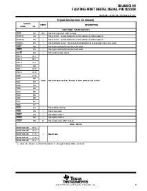 ͺ[name]Datasheet PDFļ9ҳ