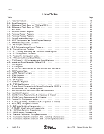 ͺ[name]Datasheet PDFļ8ҳ