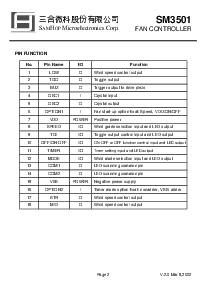 ͺ[name]Datasheet PDFļ2ҳ