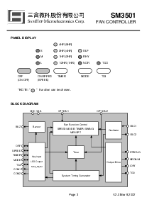 ͺ[name]Datasheet PDFļ3ҳ