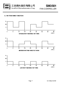 ͺ[name]Datasheet PDFļ7ҳ