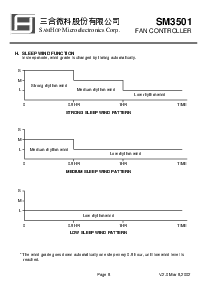 ͺ[name]Datasheet PDFļ8ҳ