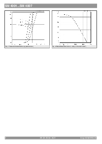 浏览型号SM4004的Datasheet PDF文件第2页