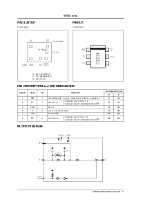 浏览型号SM5021BAH的Datasheet PDF文件第3页