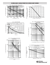 浏览型号SM6T6V8A的Datasheet PDF文件第3页