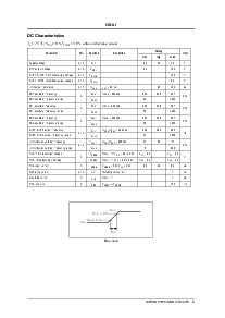 浏览型号SM8141BV的Datasheet PDF文件第5页