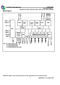 浏览型号SM89S16R1的Datasheet PDF文件第3页