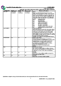 浏览型号SM89S16R1的Datasheet PDF文件第5页