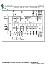 浏览型号SM89T16R1L16的Datasheet PDF文件第3页