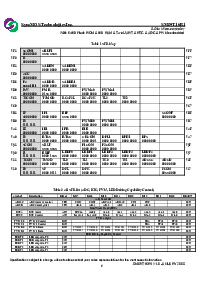 浏览型号SM89T16R1L16的Datasheet PDF文件第6页