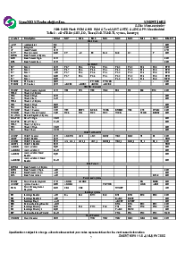 浏览型号SM89T16R1L16的Datasheet PDF文件第7页