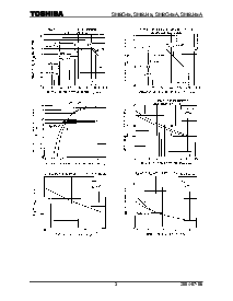 浏览型号SM8J45的Datasheet PDF文件第3页