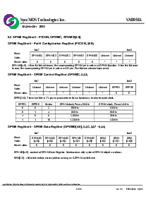 浏览型号SM8958AC40的Datasheet PDF文件第13页