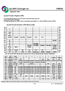 浏览型号SM8958AL25的Datasheet PDF文件第5页