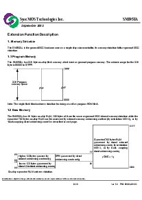 浏览型号SM8958AC40的Datasheet PDF文件第6页