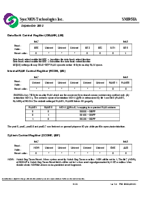 浏览型号SM8958AC25的Datasheet PDF文件第9页