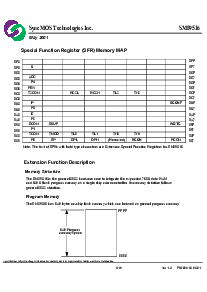 浏览型号SM89516的Datasheet PDF文件第5页