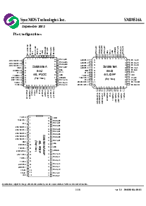 浏览型号SM89516AC25的Datasheet PDF文件第2页