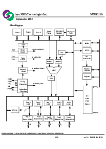 浏览型号SM89516AC25的Datasheet PDF文件第3页