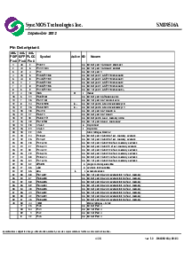 浏览型号SM89516AC25的Datasheet PDF文件第4页