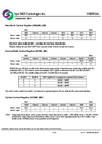 浏览型号SM89516AC25的Datasheet PDF文件第9页