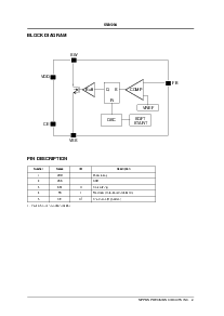 ͺ[name]Datasheet PDFļ2ҳ