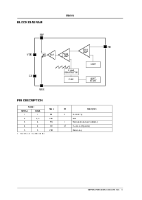 浏览型号SM8121AH的Datasheet PDF文件第3页