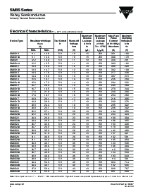 浏览型号SM8S33的Datasheet PDF文件第2页