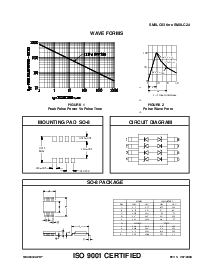 浏览型号SM8LC03的Datasheet PDF文件第2页