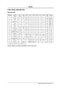 浏览型号SM8578的Datasheet PDF文件第6页