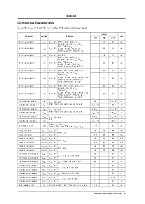 浏览型号SM8580AM的Datasheet PDF文件第5页