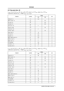 浏览型号SM8580AM的Datasheet PDF文件第7页