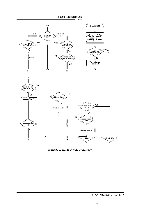 ͺ[name]Datasheet PDFļ7ҳ